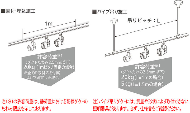 ライティングレール DH0289 【パナソニック】パイプ吊りハンガー