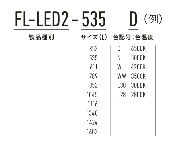 FL-LED2_品番(例)