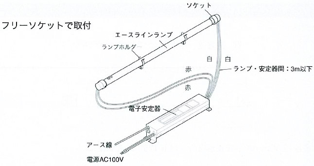 DNライティング（DNL） FLR48T6EX-N 昼白色(5000K) （ランプ長 1149mm）