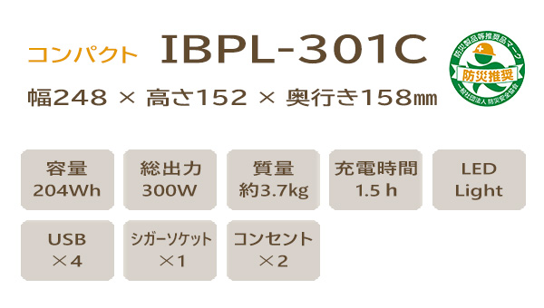 インベス製】キューブル Cubele ポータブル電源 リン酸鉄