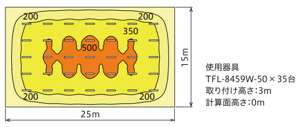 照度分布シミュレーション