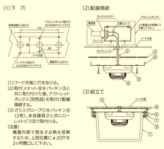 取付方法