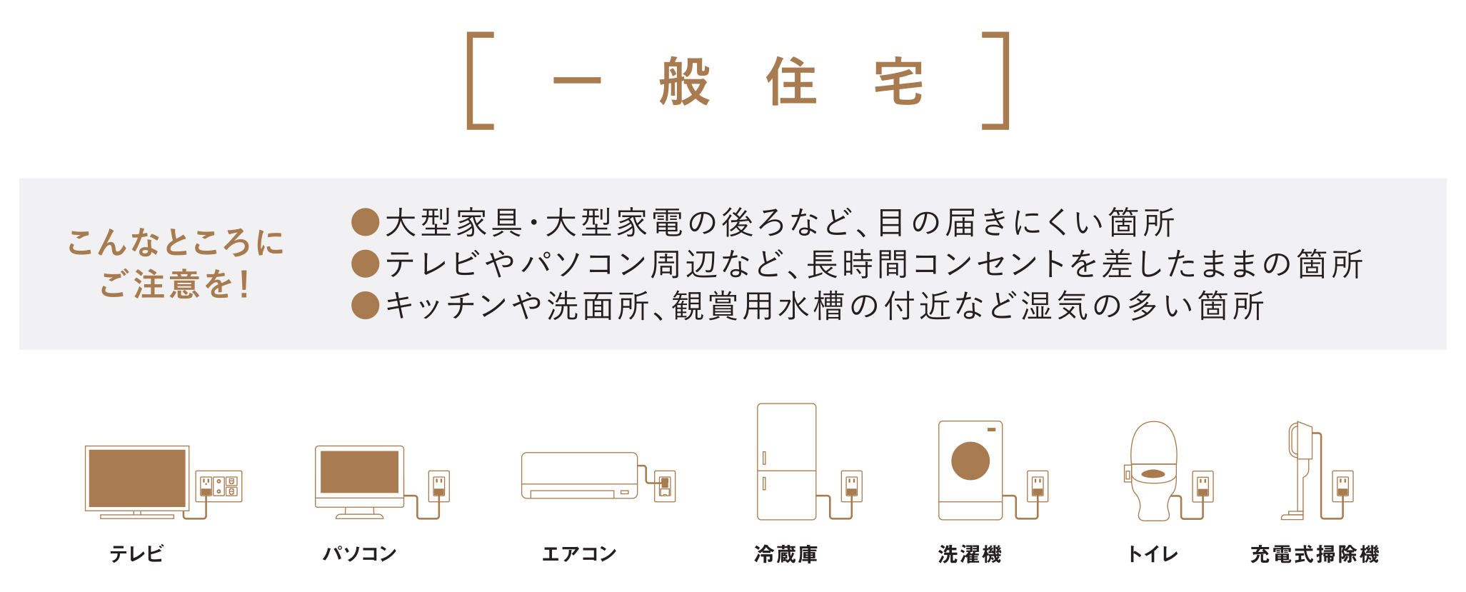 一般住宅 こんなところに注意を